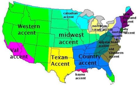 accents of the us